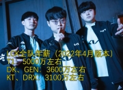 开云官方app入口-关于BRO碾压DRX2,Doinb统治全场的信息