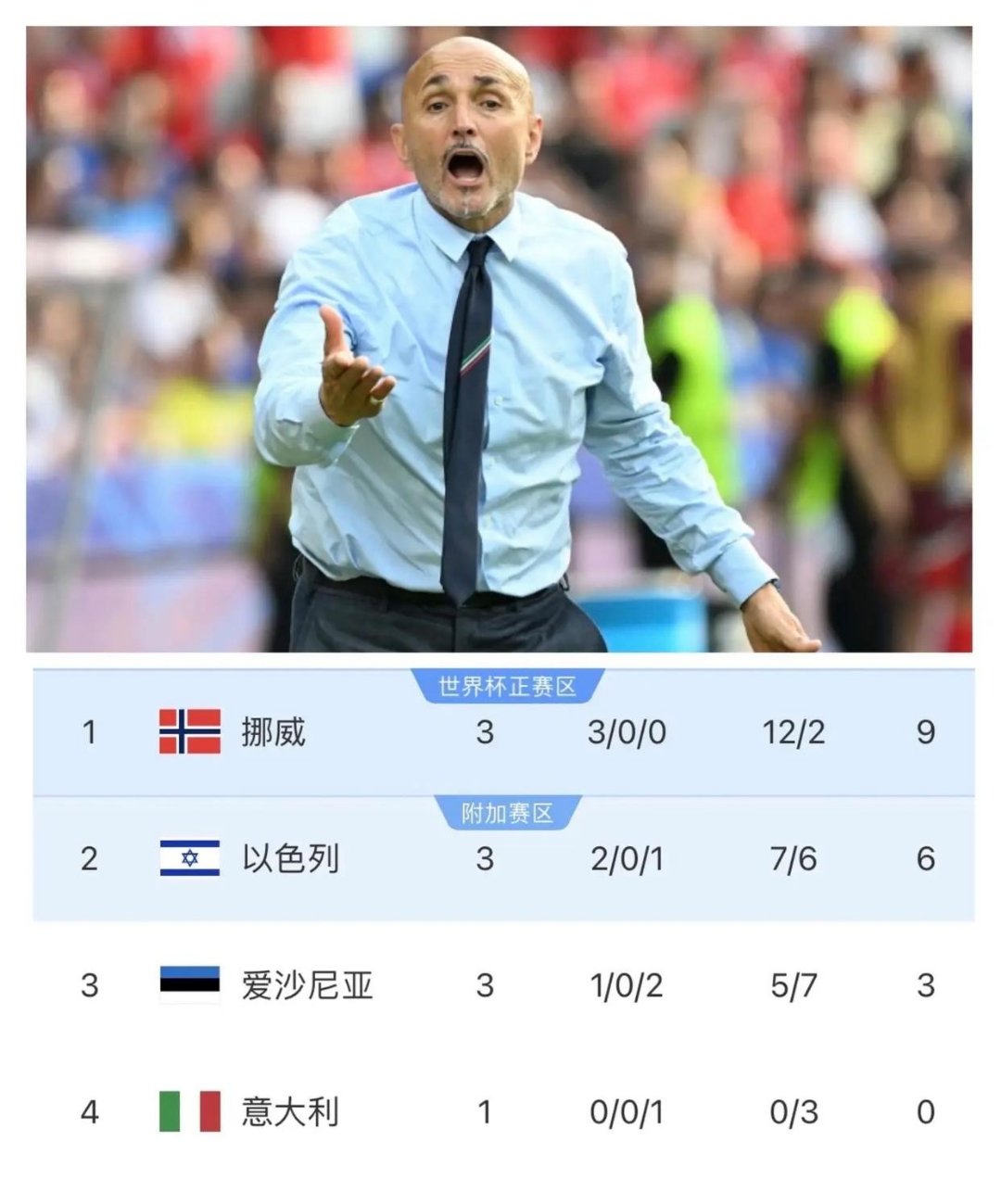 意大利网球队逆转西班牙网球队，克耶高斯关键制胜的简单介绍