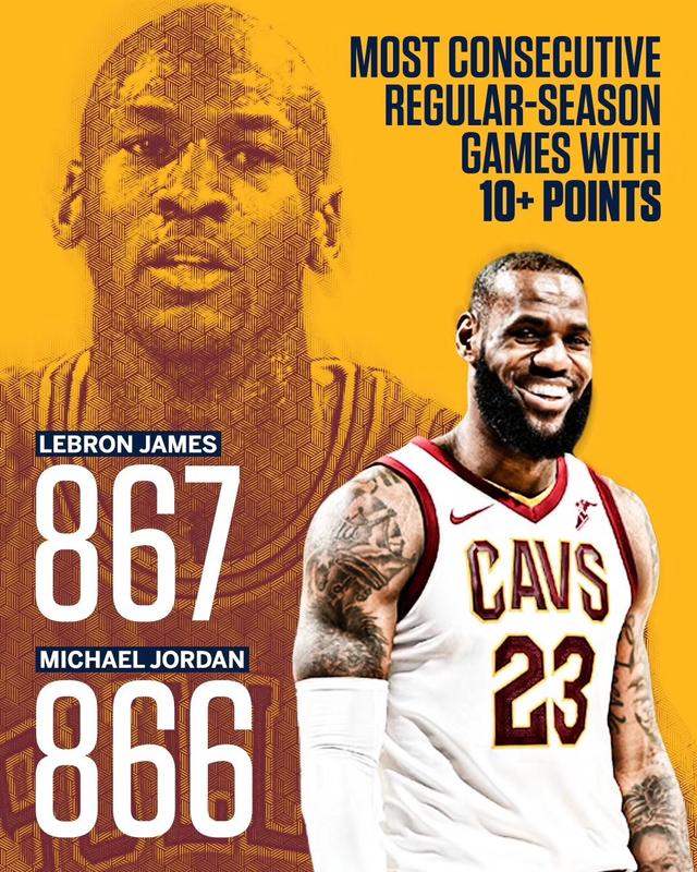 包含鹈鹕血洗篮网，克莱打破历史纪录的词条